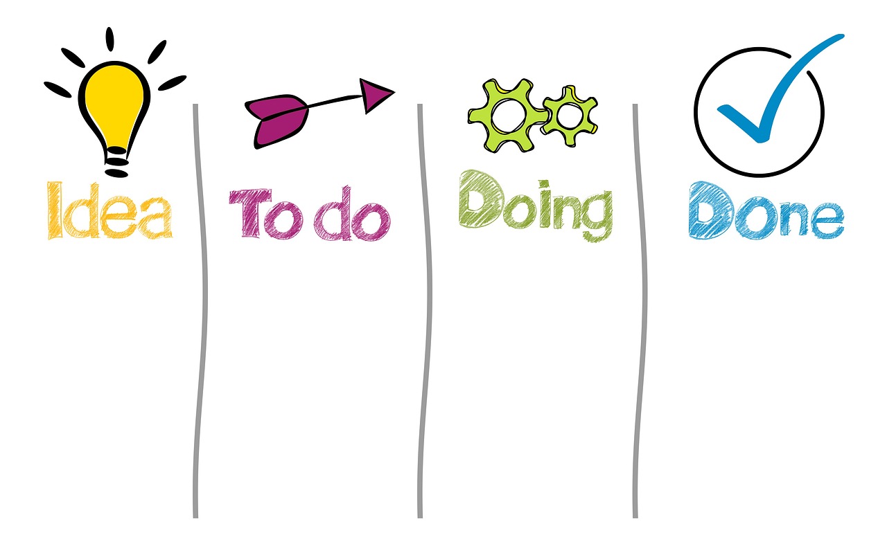 reiseplanung leicht gemacht: entdecken sie praktische tipps und nützliche ressourcen für eine stressfreie und unvergessliche reisevorbereitung.