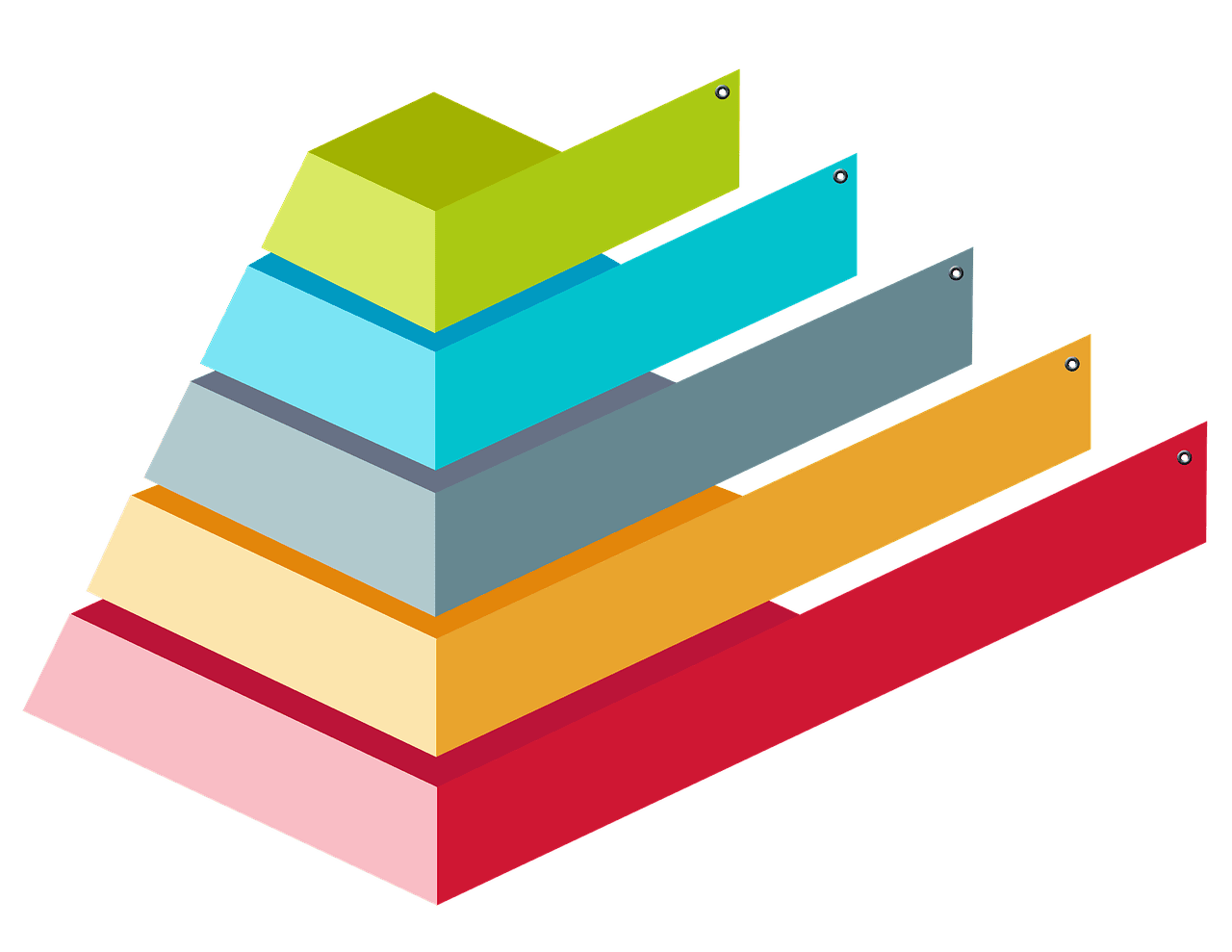 Wie erstelle ich infografische Inhalte für meinen Blog?
