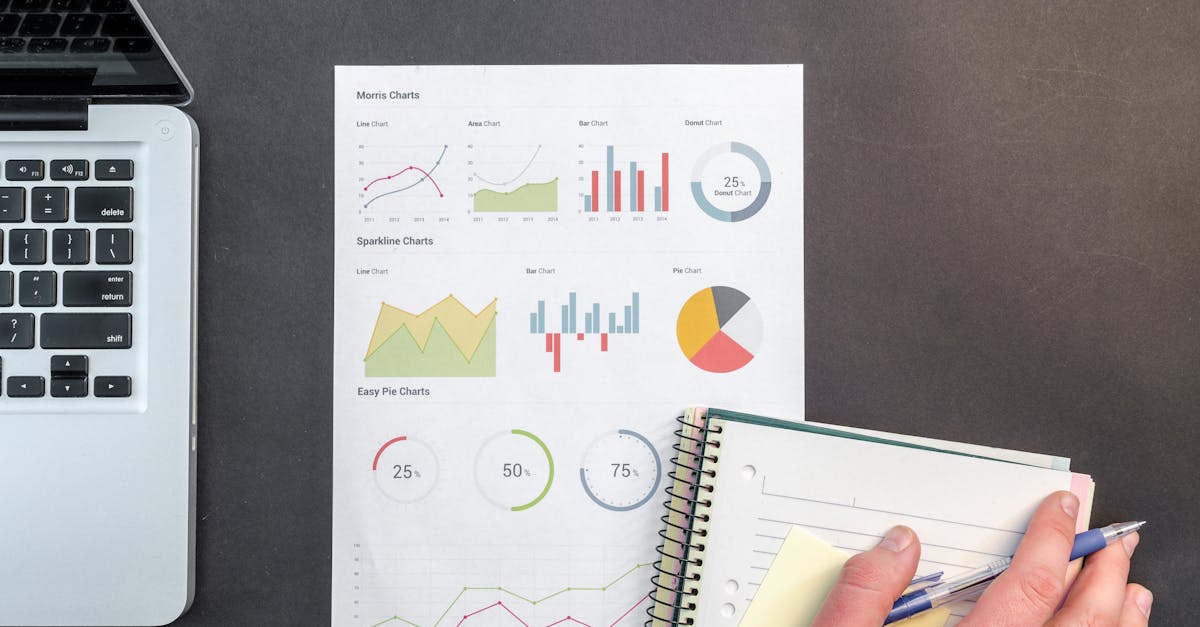 Finanzberatung für Frauen: Tipps und Strategien für eine erfolgreiche Finanzplanung